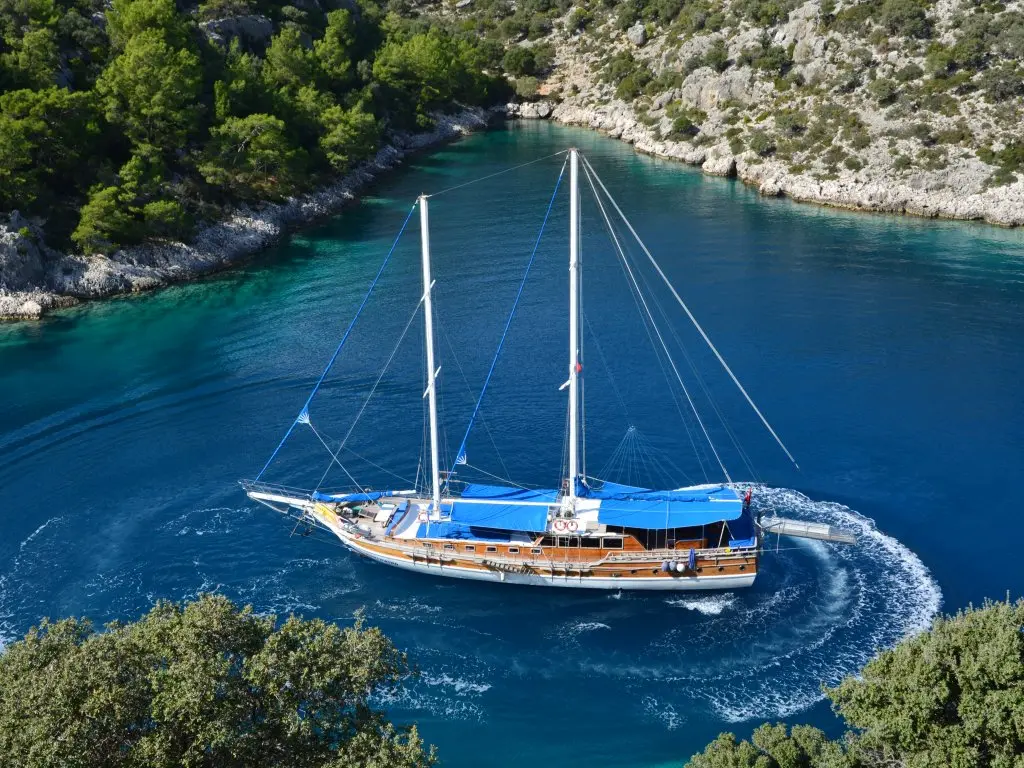 www.bluecruisesturkey.com